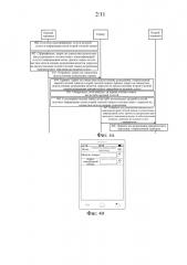 Способ предоставления разрешения, способ получения разрешения и соответствующие устройства (патент 2621293)
