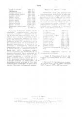 Питательная среда для выращивания микроводорослей (патент 743645)