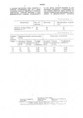 Устройство для предпосевной обработки семян (патент 1464929)