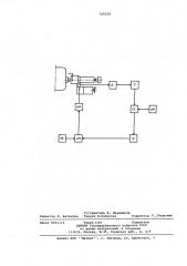 Способ кинематического дробления стружки (патент 709250)