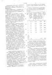 Способ обработки кожевенного сырья (патент 1427006)