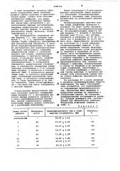 Способ получения производных бензодиазепина (патент 1080744)