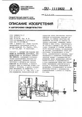 Автомат для накатки рифлений на стержневых заготовках, преимущественно на заготовках контактных выводов (патент 1115832)