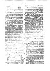 Способ культивирования молочнокислых бактерий (патент 1677071)