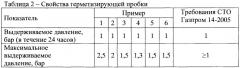 Композиция для временного герметизирующего устройства, используемого при проведении огневых работ на газопроводе малого диаметра (патент 2641820)