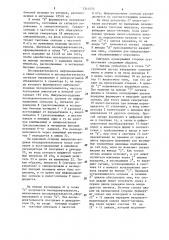 Устройство для контроля аппаратуры уплотнения с импульсно- временным разделением каналов (патент 1314470)