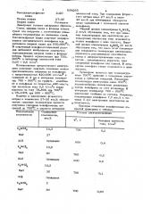 Электролит вольфрамирования (патент 834265)