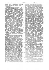 Устройство управления укладчиком листового стекла (патент 1551664)