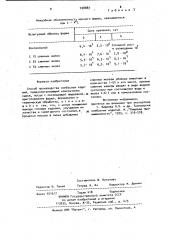 Способ производства колбасных изделий (патент 938887)