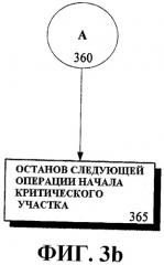 Механизм запроса поздней блокировки для пропуска аппаратной блокировки (hle) (патент 2501071)