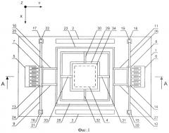 Интегральный микромеханический гироскоп-акселерометр на основе углеродных нанотрубок (патент 2455652)