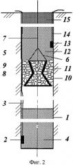 Способ рассредоточения заряда в скважине (патент 2437056)