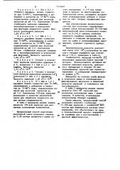 Способ подготовки реагентной смеси для флотации калийсодержащих руд (патент 1143469)
