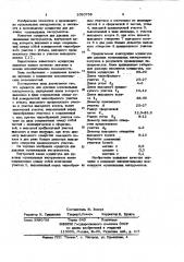 Мундштук для духовых музыкальных инструментов (патент 1020758)