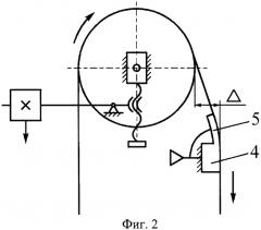 Отжимная аэростатическая направляющая ленточной пилы (патент 2366569)