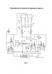 Гидропривод подвижной траверсы пресса (патент 2598410)