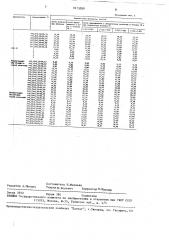 Состав для закрепления пылящих поверхностей (патент 1615389)