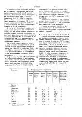 Способ получения кормовой добавки из целлюлозосодержащего сырья (патент 1531950)