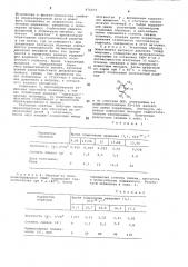 Способ определения степени сшивки молекул полимера (патент 676074)