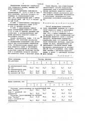 Способ иодирования поваренной соли (патент 1479418)