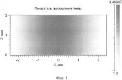 Планарная фотонно-кристаллическая микролинза (патент 2473155)