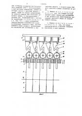 Жаккардовая машина (патент 1395704)