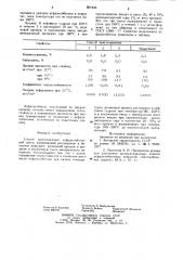 Способ приготовления асфальтобетонной смеси (патент 857336)