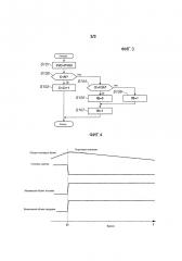 Устройство управления и способ управления для двигателя внутреннего сгорания (патент 2597268)