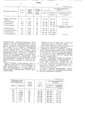 Способ получения поли-9-винилкарбазолов (патент 413808)