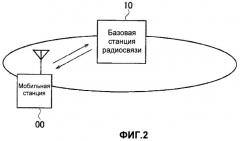 Способ мобильной связи, базовая станция радиосвязи и мобильная станция (патент 2467502)