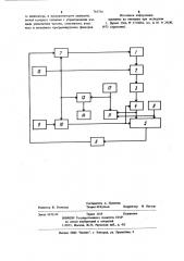 Устройство для испытания на широкополосную случайную вибрацию (патент 785734)