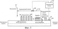 Динамическая балансировка осевого усилия для центробежных компрессоров (патент 2557143)