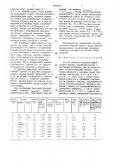 Способ ударной конденсаторной сварки шпилек (патент 1555083)