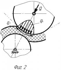 Способ механической усадки текстильного материала (патент 2493304)
