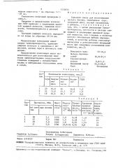 Сырьевая смесь для изготовления легкого бетона (патент 1520055)