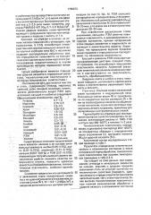 Штамповая сталь (патент 1788073)