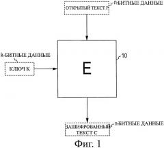 Устройство обработки шифрования, способ обработки шифрования и компьютерная программа (патент 2449482)