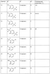 Замещенные в ортоположении амиды антраниловой кислоты и их применение в качестве лекарственных средств (патент 2264399)