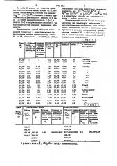 Способ титриметрического определения никеля (патент 872458)