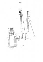 Телескопическая стойка (патент 906931)