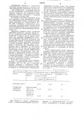 Способ подготовки бумажной массы для покровного слоя упаковочного материала (патент 1288239)