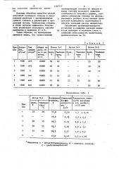 Способ получения полиэтилена (патент 1147717)