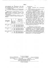 Стабилизированная композиция на бсиове-— (патент 390114)