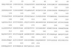 Средства для лечения заболевания (патент 2598719)