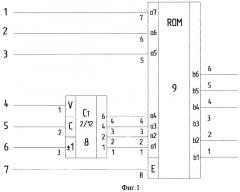 Устройство для управления шаговым двигателем (патент 2417512)