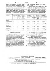 Способ экстракционно-фотометрического определения железа (патент 791604)