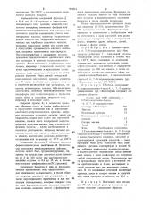 Способ получения производных бензопирана (патент 904521)