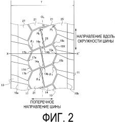Пневматическая шина для высоконагруженных машин (патент 2633049)