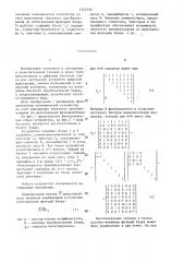 Устройство для преобразования по функциям хаара (патент 1322310)