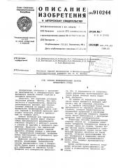 Способ профилирования валков прокатного стана (патент 910244)